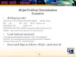 The latest version of deutsche bank dbras client is currently unknown. Dbrasweb Externals Login