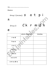 Free printable preschool worksheets letter tracing worksheets number tracing worksheets shape tracing worksheets this phonics packet focuses on 30 beginning sounds. Jolly Phonics Group 1 And 2 Esl Worksheet By Lorverona77