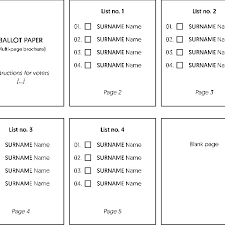 Find the perfect stack of booklets stock photos and editorial news pictures from getty images. Ballot Paper Template The Format Of A Booklet With A Title Page Download Scientific Diagram