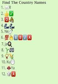 Whatsapp puzzles with answers in english. Guess The Country Names Whatsappp Riddle