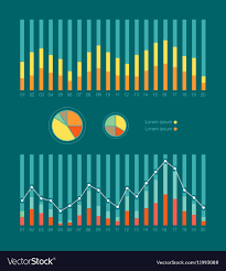 Graphs And Charts Show Weather Changing