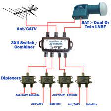 Eagle Aspen 3x4 3 X 4 Multi Switch For Satellite Use For Directv Or Fta Diy Tv Antenna Electronic Schematics Electronic Circuit Projects