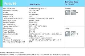 Electric Water Heater Sizes Sweetamber Co