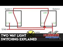 It is also possible to install or fit a variation on the theme by combining dimmer and throw switches on the same plate. 1 Gang 2 Way Light Switch Wiring Diagram Uk Hobbiesxstyle