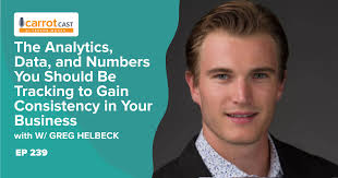 The Data You Should Be Tracking in Your Real Estate Business w/ Greg  Helbeck