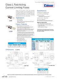 Edison Class L Fast Acting Current Limiting
