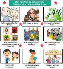 Kunci Jawaban Halaman 114 115 116 117 118 119 Tema 8 Kelas 6 Di 2021 Buku Kurikulum Kunci