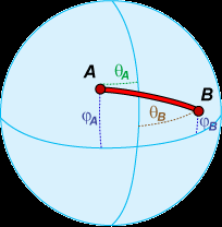 F4fjp Calcul Sur La Position Des Stations Azimut Locator Distance