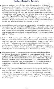 return to work rates other selected characteristics of