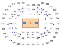 Ohio State Buckeyes Mens Basketball Vs Purdue Boilermakers