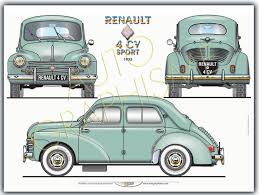 Renault 4 Cv Sport 55 Cv Sport Voitures Anciennes Voitures Retro