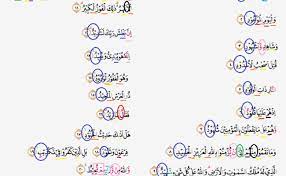 Contoh Qalqalah Kubra Dalam Surat Al Buruj Contoh Lif Co Id