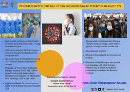 Infografik Pengurusan Penutup Mulut Jabatan Alam Sekitar Facebook