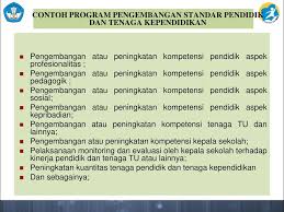 Beberapa contoh soalan akan diberi untuk menguji tahap pencapaian setiap murid. Konsep Program Dan Strategi Pemenuhan Snp Ppt Download
