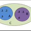 Maybe you would like to learn more about one of these? 1