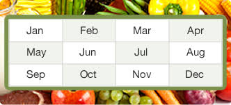 Seasonality Table Bbc Good Food