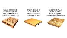 Tipos de pallets y características | AR Racking Chile