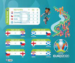 Press alt + / to open this menu. Lá»‹ch Thi Ä'áº¥u Uefa Euro 2020 Vtv Vn