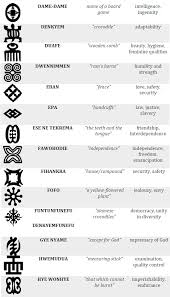 Cloth definition, a fabric formed by weaving, felting, etc., from wool, hair, silk, flax, cotton, or other fiber, used for garments, upholstery, and many other items. Kente Cloth Adinkra Symbols Meaning