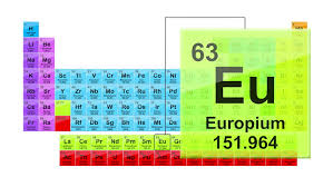 Periodic Table 63 Europium Element Stock Footage Video 100 Royalty Free 1017118765 Shutterstock