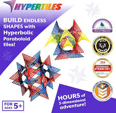 Image result for Hypertelis