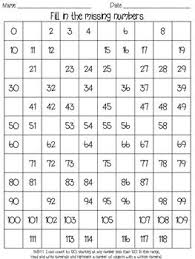 Hundreds Chart Activities Nothing Fancy Math Lessons