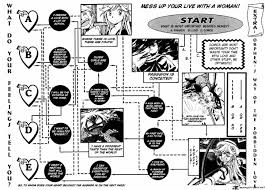 We did not find results for: Majutsushi Orphen Hagure Tabi 5 Majutsushi Orphen Hagure Tabi Chapter 5 Majutsushi Orphen Hagure Tabi 5 English Mangahub Io