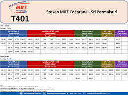 Terdapat 31 stesen di sepanjang jajaran ini, di mana tujuh adalah stesen bawah tanah sepanjang 9.5 kilometer. Mrt Feeder Bus Mrt Myrapid Your Public Transport Portal