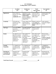 Whether you are looking for essay, coursework, research, or term paper help, or help with any other assignments, someone is always available to help. Cells Model Project Rubric Eukaryotes Biology