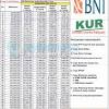Surat keluar pt global sarana jl. 1