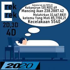 Sudah ada beberapa ulasan yang telah saya tulis, disini saya bermaksud untuk mempermudah. Download Tafsir Mimpi Togel 2020 Free For Android Tafsir Mimpi Togel 2020 Apk Download Steprimo Com