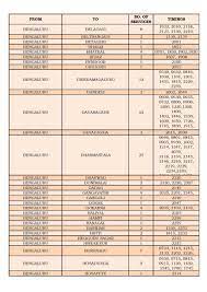 The frequency/timings of service is fairly good between 6am and 8pm. Tumkur To Mysore Ksrtc Bus Timings 2021 2022 Eduvark