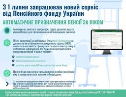 Весь контент доступний за ліцензією creative commons. Novini Oficijnij Sajt Buchanskoyi Miskoyi Radi