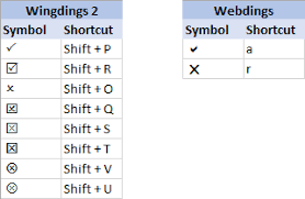 Insert tick mark or cross symbol in word / excel using character code. How To Insert A Tick Symbol Checkmark In Excel
