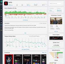 This will define how the user will interact with your app from being till the end. How To Make An App 2021 Create An App In 10 Steps