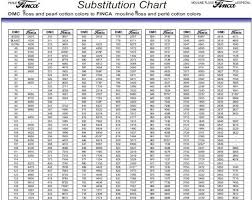 • dmc number, color name and a color swatch of each diamond color sorted numerically (as the pdf should be opened in adobe acrobat & printed on a high quality laser printer for best results. Use This Embroidery Color Conversion Charts To Find Similar Colors Cross Stitch Floss Dmc Embroidery Floss Dmc Floss Chart