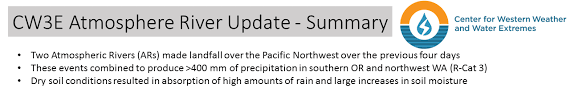 An american couple is staying at a seaside hotel in italy. Cw3e Ar Update Post Event Summary 14 17 October 2016 Center For Western Weather And Water Extremes