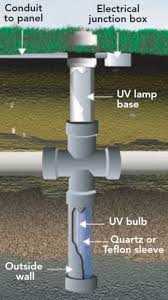 Newseptic Septic System Design Software