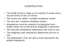 intro to the smith chart transmission line applications