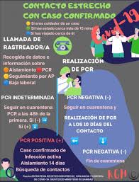 Minsalud retomó restricciones para el ingreso desde el exterior. Coronavirus En Baleares A Quien Se Hace Prueba Pcr