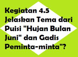 Berikut contoh soal dan pembahasan listrik statis kelas 9 smp/mts semester 1. Kegiatan 4 5 Jelaskan Tema Dari Puisi Hujan Bulan Juni Dan Gadis Peminta Minta Operator Sekolah