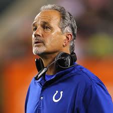 Colts Initial Regular Season Depth Chart