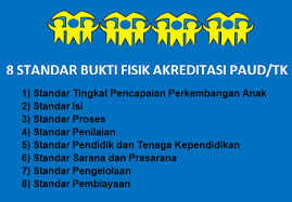Standar proses adalah kriteria mengenai pelaksanaan pembelajaran pada satu satuan pendidikan untuk mencapai standar kompetensi lulusan. 8 Standar Bukti Fisik Akreditasi Paud Tk Lengkap Mayfile