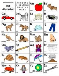 Alphabet Chart Printables A To Z Teacher Stuff Printable