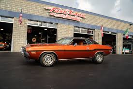 Image result for Caramel 1979 Challenger