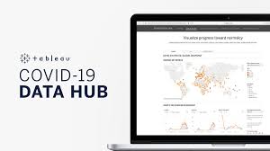 Match group, which operates the majority of online dating services, reported a 15% increase in new subscribers during the second quarter of 2020. Covid 19 Coronavirus Data Hub Tableau