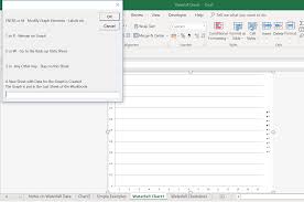 Waterfall Chart Templates Excel 2010 And 2013 Edward