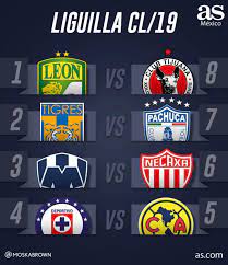 We are not limited only to the above data. Los Posibles Horarios Para La Liguilla De La Liga Mx As Mexico