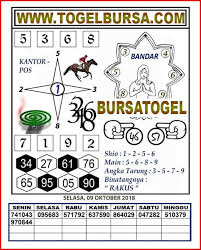 Togelonline Syairtogel Syairhongkong Syairsingapore Syairsidney Syairjitu Prediksitogel Prediksisyair Syairhariini Salam Jitu Semoga Beru Website Bali