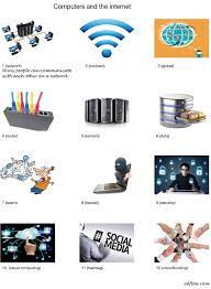 Every word comes with a picture, two examples and an audio recorded by a native russian speaker. Computers Internet Vocabulary Worksheet Technology Vocabulary Vocabulary Worksheets Vocabulary